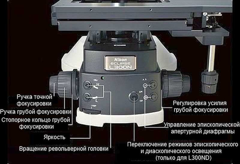 Микроскоп Nikon ECLIPSE L200 — изображение 2